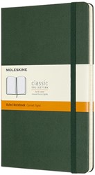 Notitieboek Moleskine L 130x210mm lijn myrtle green