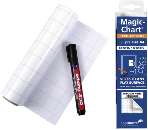 Magic-chart notes Legamaster flipchart 20x30 cm pk/25-3