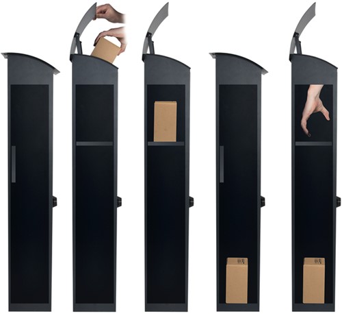 Dropbox Helsinki voor postpaketten