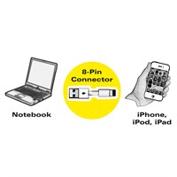 Kabel Lightning naar USB 2.0 kabel voor iPhone, iPod, iPad, zwart, 1,8 m -2