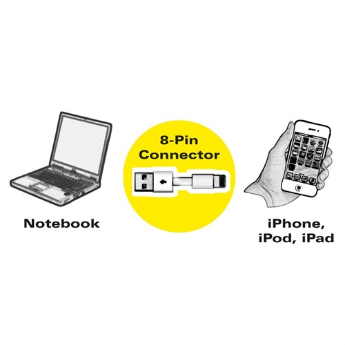 Kabel Lightning naar USB 2.0 kabel voor iPhone, iPod, iPad, zwart, 1,8 m -2