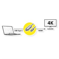Adapterkabel USB type C - HDMI M/M, 1 mtr