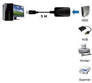Kabel USB 3.0 A-A verleng  5 meter-3