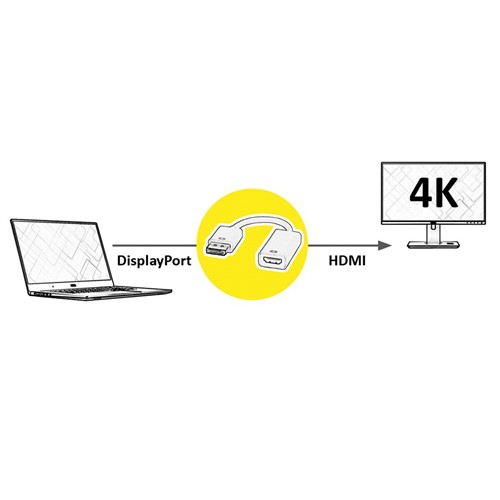 Adapter DisplayPort v1.2 DP male naar HDMI female -3
