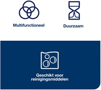 Reinigingsdoek Tork W8 194450 gevouwen blauw 40vel-4