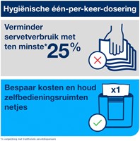 Servet Tork Xpressnap extra zacht 21.3×16.5 wit 1000st-3