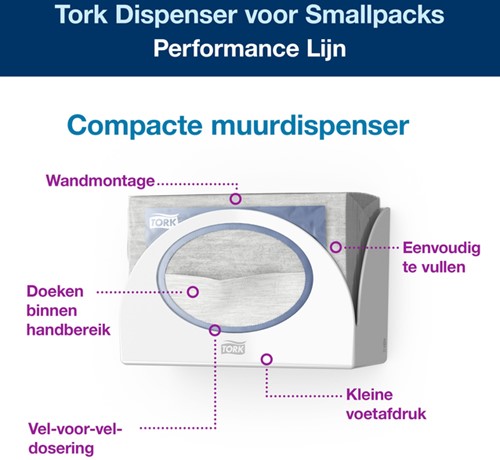 Dispenser Tork W8 655100 voor gevouwen reinigingsdoeken wit-2