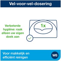 Dispenser Tork W8 655100 voor gevouwen reinigingsdoeken wit-2