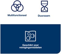 Reinigingsdoek Tork W8 194550 gevouwen groen 40vel-4