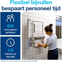 Handdoekdispenser Tork PeakServe Continuous 552500 wit-2