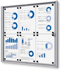 Quantore vitrinebord
