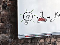 Whiteboardmarker edding 363 schuin 1-5mm groen-3