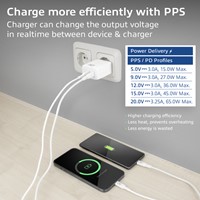 Oplader ACT 65w 2-poorts usb c wit-2