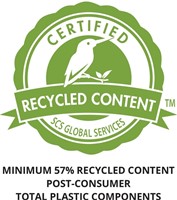 Muis Kensington EQ Pro Fit Ergo MY630-7