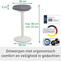 Ergo Elektrische thuiswerkplek set Leitz pakket 3-5