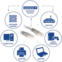 Kabel ACT U/UTP CAT6 patchkabel RJ45 Grijs 30 meter-2