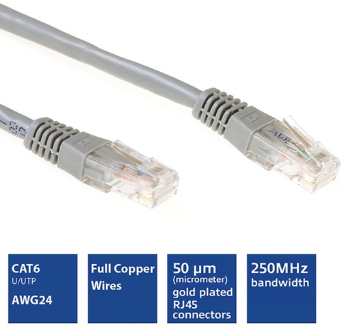 Kabel ACT U/UTP CAT6 patchkabel RJ45 Grijs 2 meter-3