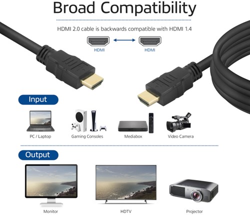 Kabel ACT HS v2.0 HDMI-A male - HDMI-A male (AWG30) 1 meter-3