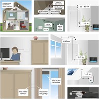 Koolmonoxidemelder Alecto 10 jaar sensor en display COA3910 wit-3