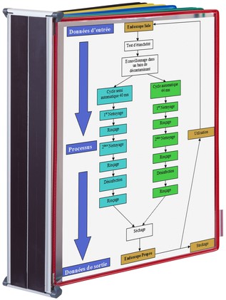 Zichtpanelensysteem wand Tarifold magnetisch A4 met 10-tassen assorti-3