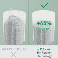 Papiervernietiger Leitz IQ OptiMax 225 Home Office P5 snippers 2x15mm-6