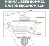 Stekkerdoos Fellowes Power Desk UP zwart,  2x 230V + 1x USB-A + 1x USB-C, 1m kabel GST18 aansluiting-1