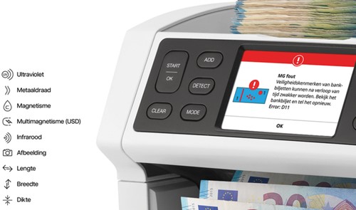 Biljettelmachine Safescan 2865-SC-3