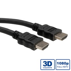 HDMI kabels met ethernet