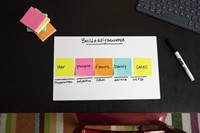 Post-it memoblokje  76x 76mm 2028NP lollipop roze/geel blok/450-1