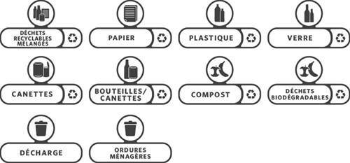 Labelset Slim Jim Recyclestation Frans pk/10
