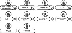 Labelset Slim Jim Recyclestation Nederlands pk/10