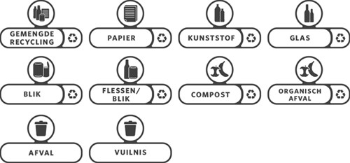 Labelset Slim Jim Recyclestation Nederlands pk/10