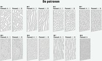 Patronen afbeelding