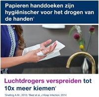 Handdoekrol Tork H1 2-laags Premium 290016 ds/6rol-1