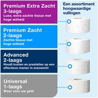 Toiletroldispenser Tork T2 mini jumbo RVS 460006-3