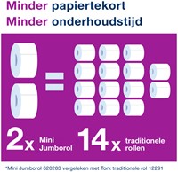 Toiletpapier Tork T2 2-laags Advanced 120280 ds/12-1