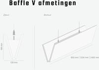 PET-vilt Akoestische Baffle V-3