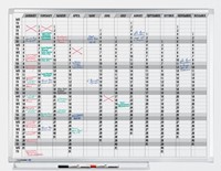Jaarplanner Professional 365 dagen 90x120cm-2