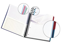 Oxford Essentials European boek