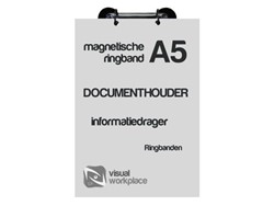 Ringmechaniek magnetisch