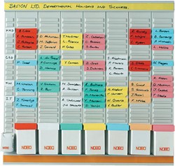 Nobo T-kaarten planningset
