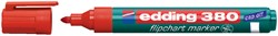 Viltstift Edding 380 flipover rood