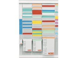 Nobo T-kaarten