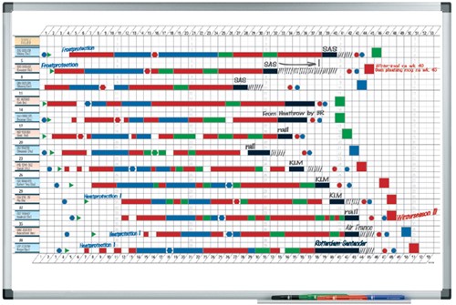 Jaarplanner Premium 53-weken 60x90cm