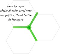 Hexagon afstandhouder