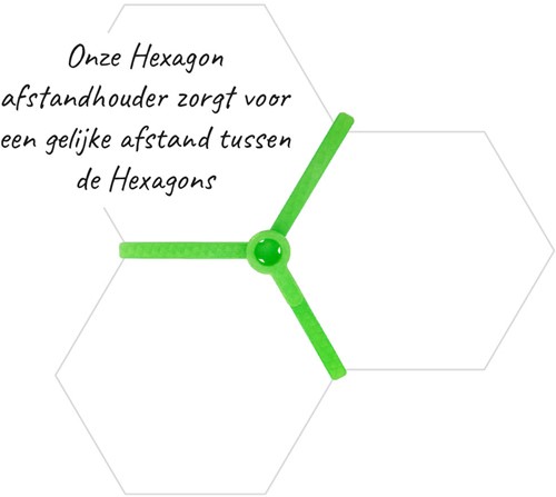 Hexagon afstandhouder