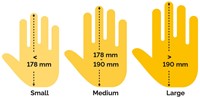 Handmeting