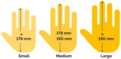 Handmeting
