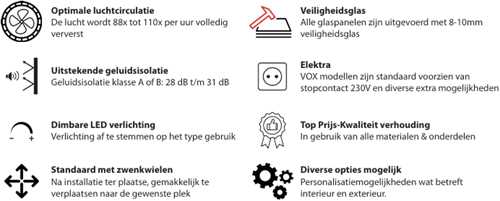 extra informatie