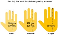 Muis B&E HandShoeMouse USB, div. uitvoeringen - Rechtshandig - Small - Met draad-3